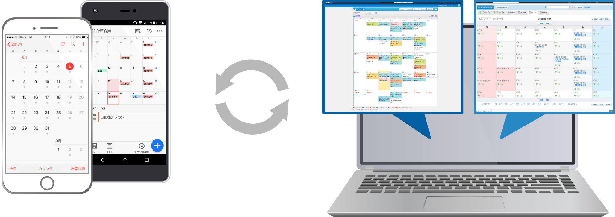 desknet's NEOやサイボウズ Officeとスマホを双方同期