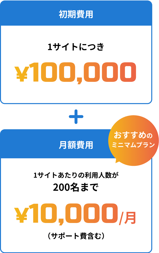 初期費用 1サイトにつき¥100,000 / 月額費用 1サイトあたりの利用人数が200名まで ¥10,000(サポート費含む)
